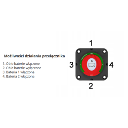 Odłącznik akumulatora 200A - podwójny
